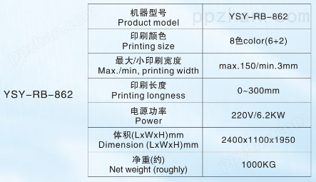 YSY-RB-862产品参数.png