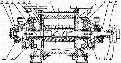 SZ系列水环真空泵结构图