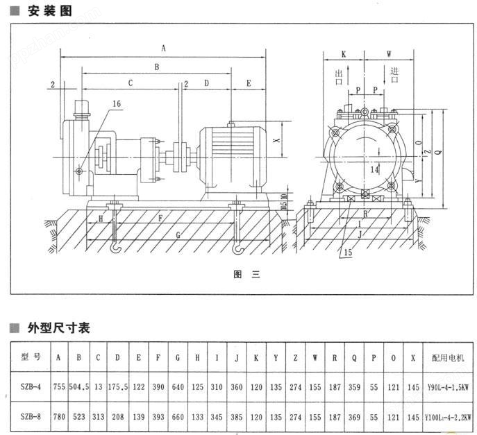 【上海高良泵阀制造有限公司】是SZB型悬臂式水环真空泵,悬臂式真空泵,水环式真空泵,水环真空泵工作原理,真空泵厂家。
