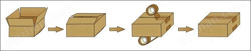 自动纸箱胶带封箱机流程图