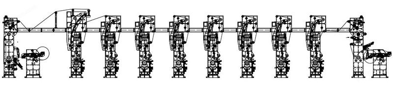 WBAY-C型(七伺服)高速电脑凹版印刷机(图1)