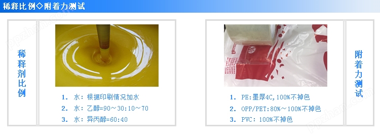 凹版LDPE水性塑料油墨稀释比例及印后附着力测试