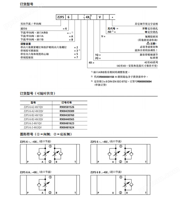 力士乐 双路节流 danxiangfaZ2FS 6型图纸2.jpg