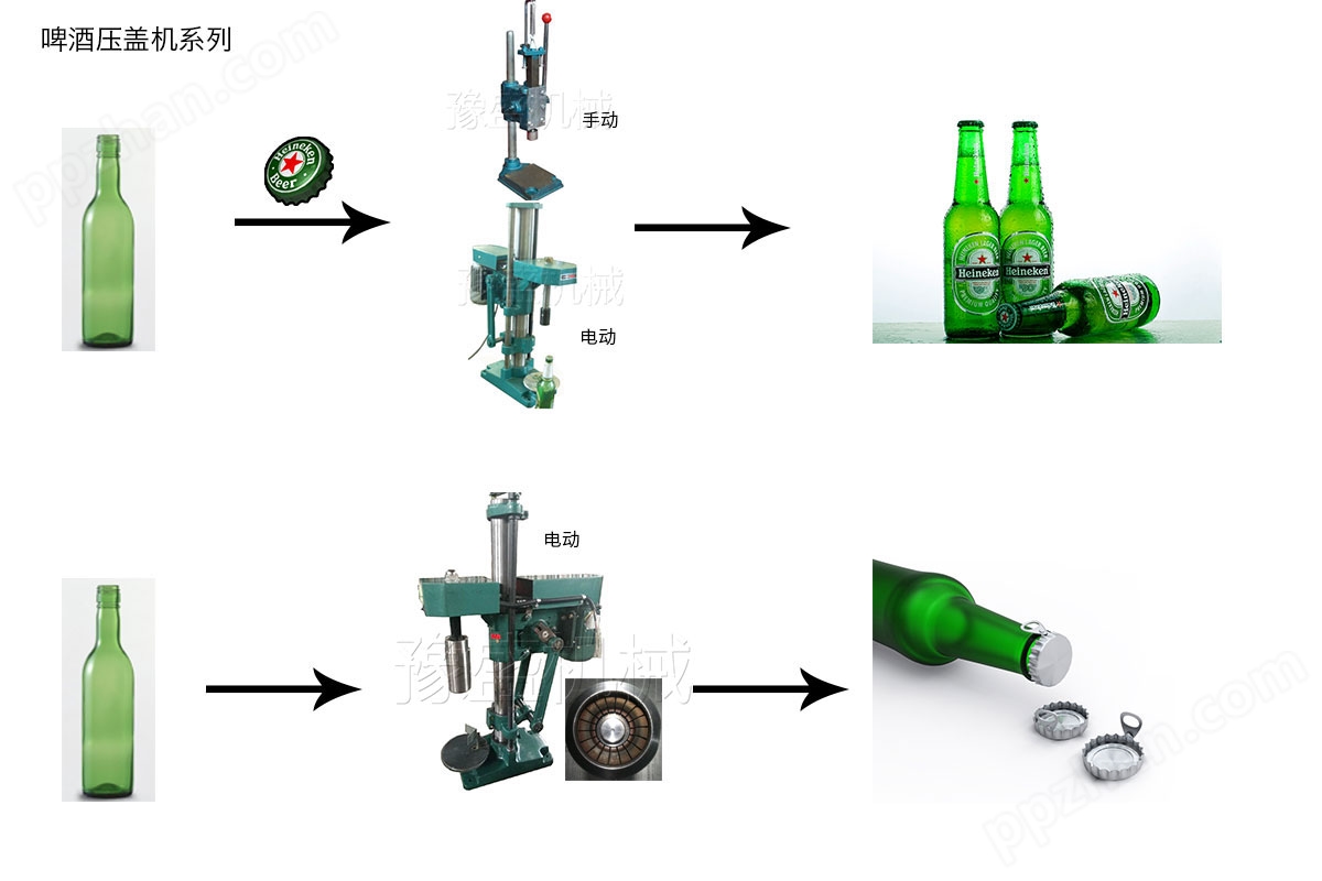 电动啤酒压盖机流程图