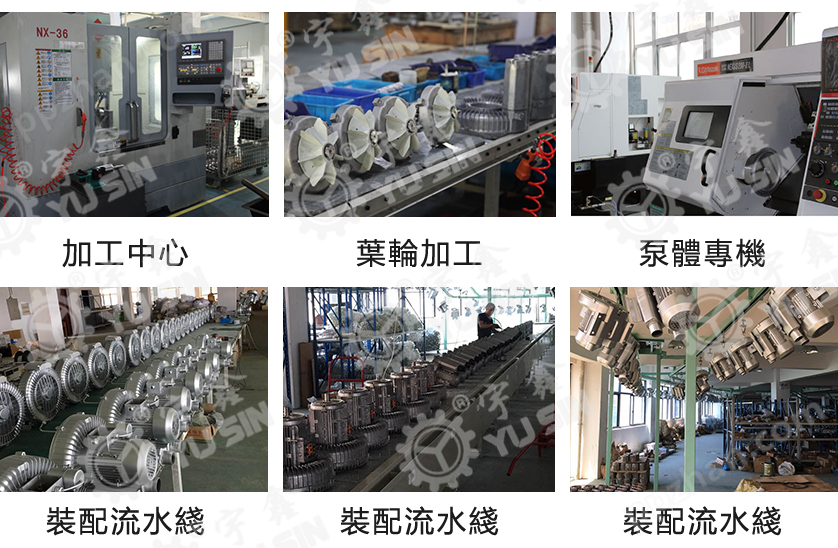 宇鑫1.5KW漩涡气泵生产厂家