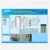 泵房監控系統，水井泵房遠程控制系統