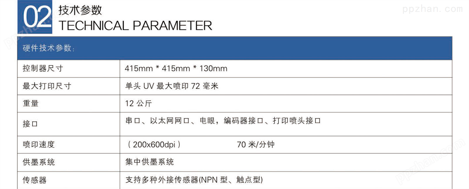 UV 包装高分辨率印刷喷码机产品参数