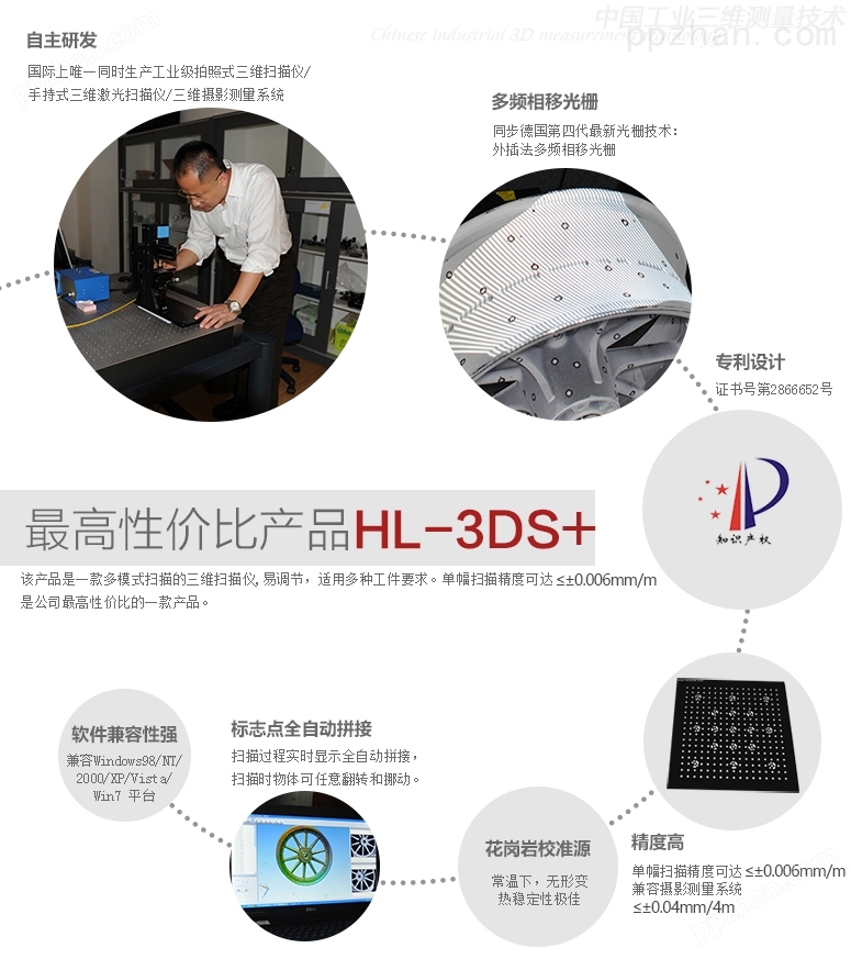 拍照式三维扫描仪HL-3DS+