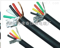 KHF46FP电缆/耐高温控制电缆